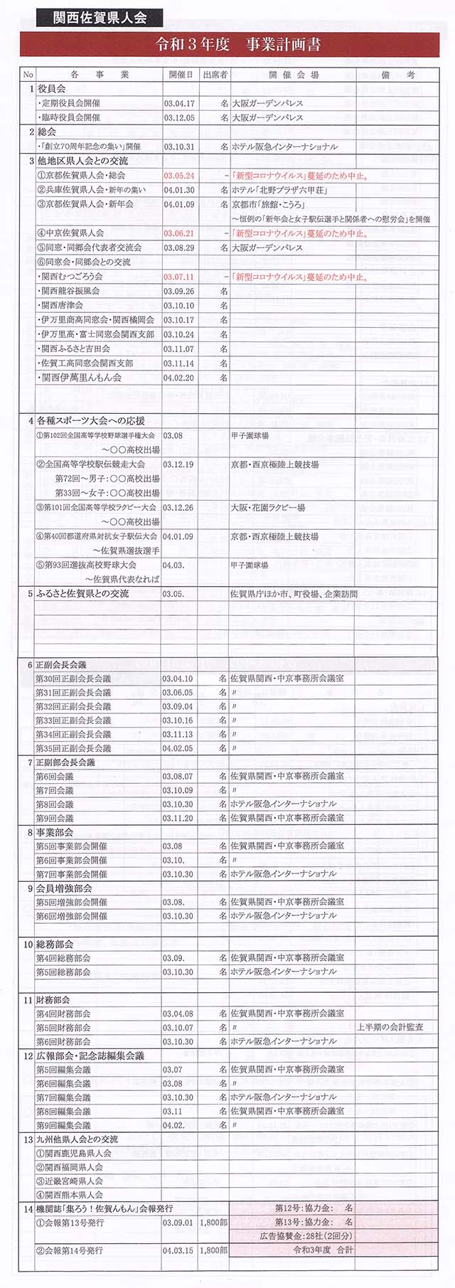 敬和３年次事業計画